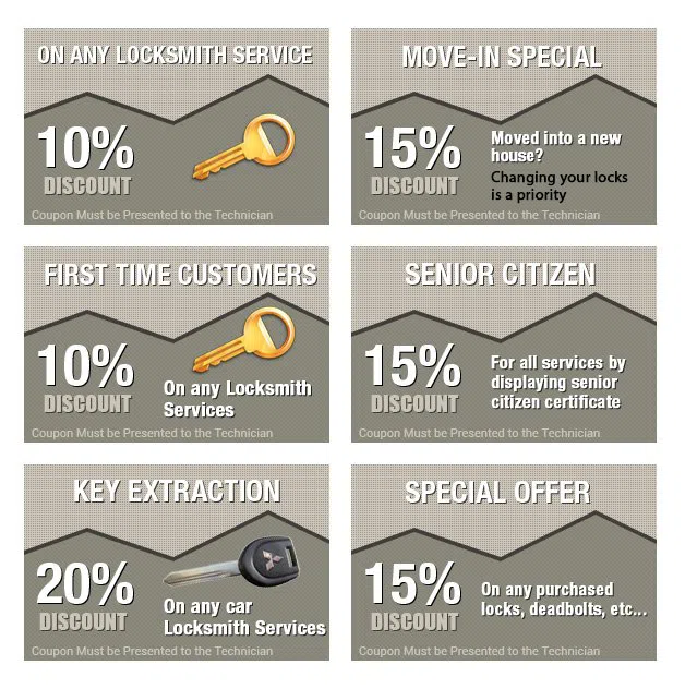 Rogers Park IL Locksmith Store, Rogers Park, IL 773-337-9955 Rogers Park IL Locksmith Store, Rogers Park, IL 773-337-9955 - coupons-n-72