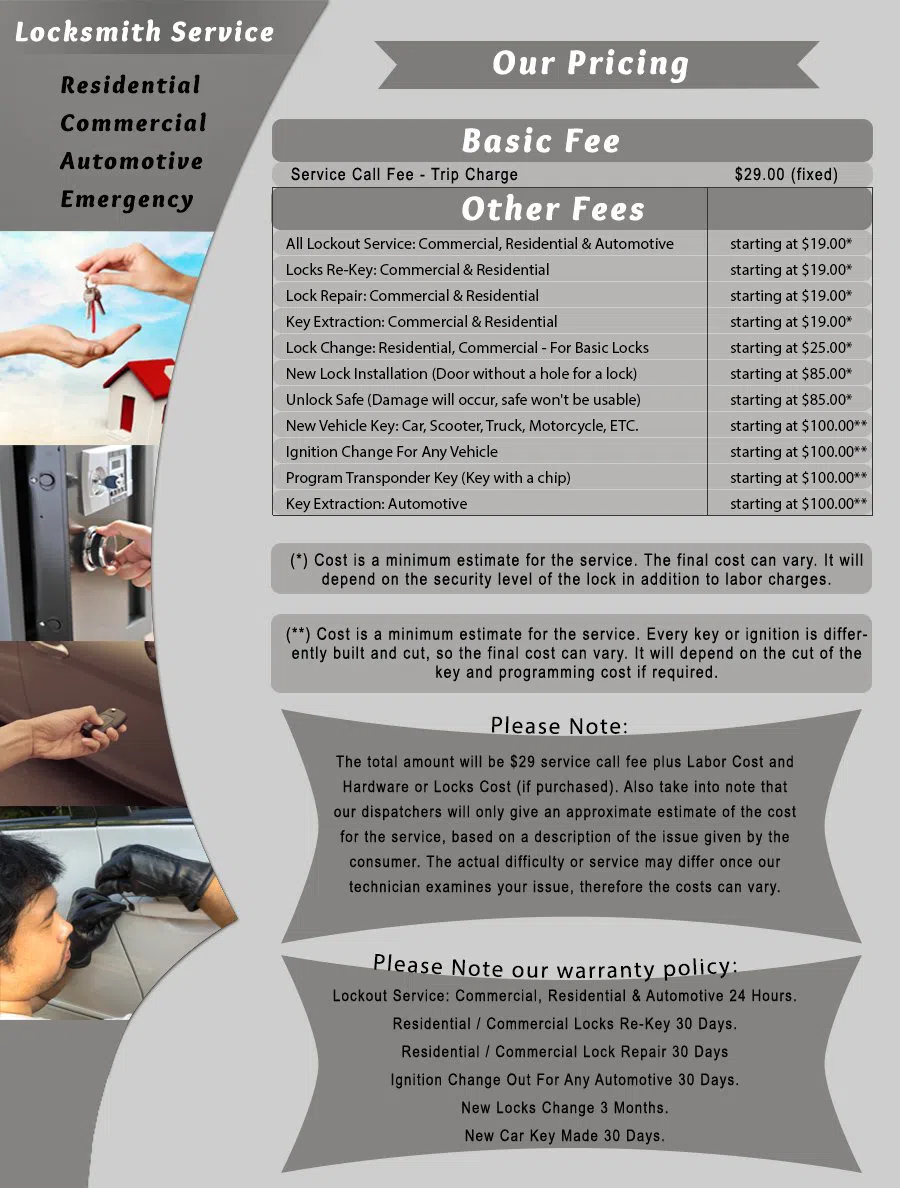 Rogers Park IL Locksmith Store, Rogers Park, IL 773-337-9955